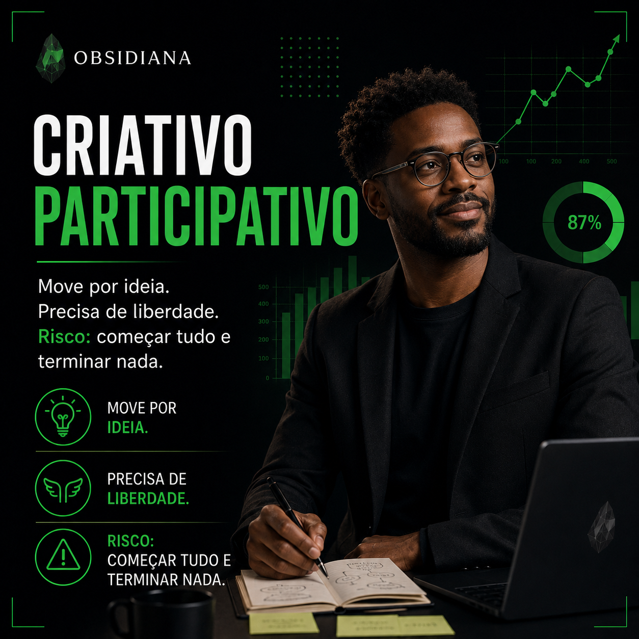 imagem para o perfil profissional Criativo Participativo
